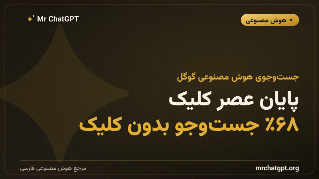 نمودار افت کلیک وب‌سایت‌ها در پی گسترش خلاصه‌های هوش مصنوعی گوگل در سال ۲۰۲۶