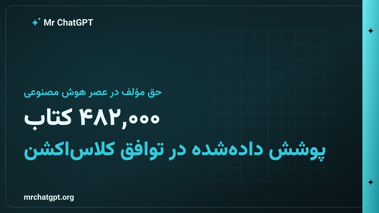کتاب‌های دارای حق مؤلف که بدون اجازه از سایت‌های دزدی برای آموزش مدل Claude دانلود شدند