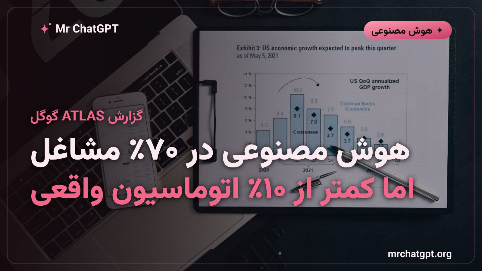 نمودار گزارش ATLAS گوگل نشان‌دهنده حضور هوش مصنوعی Gemini در ۷۰ درصد از مشاغل دنیا