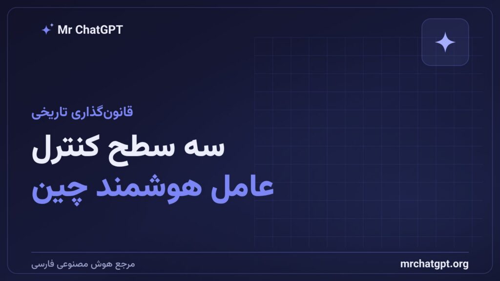 چارچوب سه‌سطحی قانون عامل هوش مصنوعی چین با نمادهای تصمیم‌گیری خودکار و انسانی