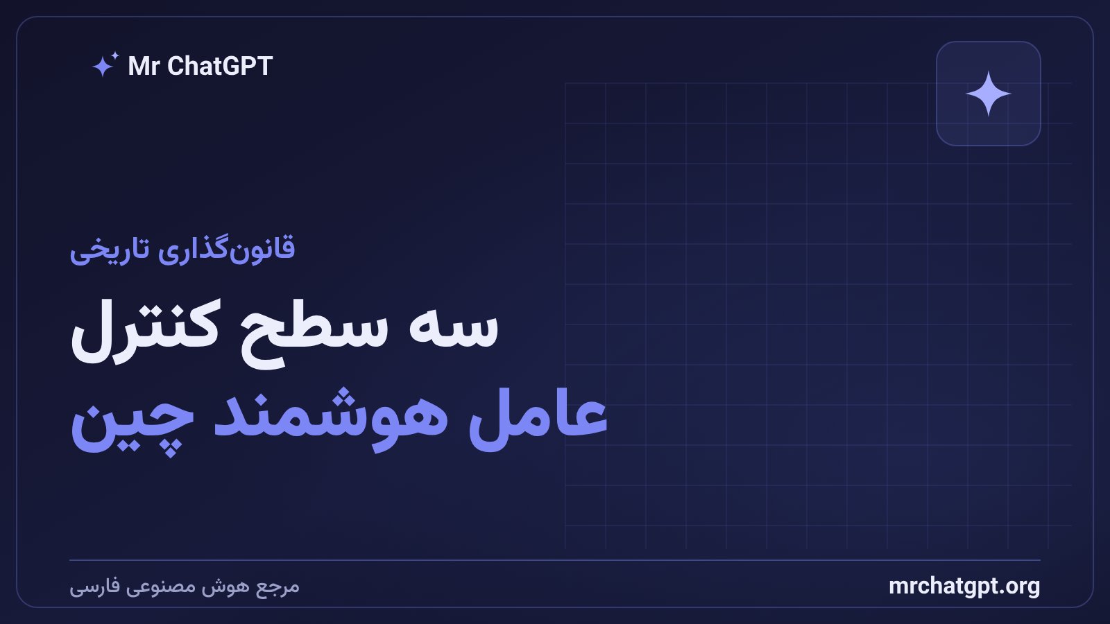 چارچوب سه‌سطحی قانون عامل هوش مصنوعی چین با نمادهای تصمیم‌گیری خودکار و انسانی