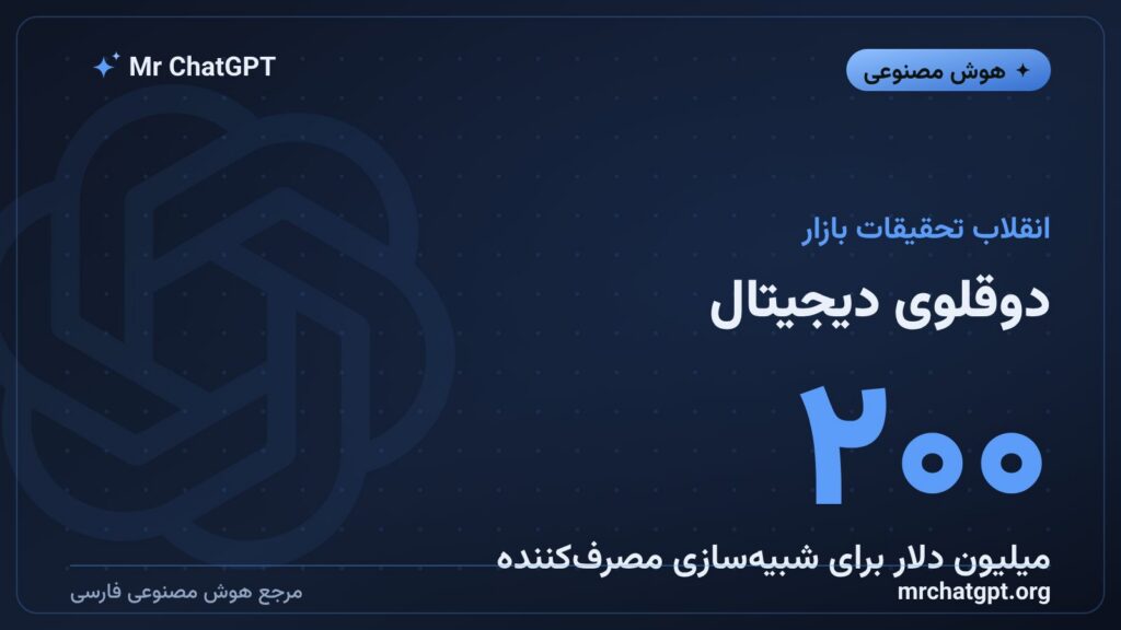 شبیه‌سازی هوش مصنوعی از رفتار مصرف‌کنندگان توسط استارتاپ Simile