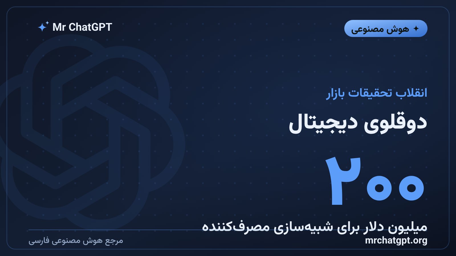 شبیه‌سازی هوش مصنوعی از رفتار مصرف‌کنندگان توسط استارتاپ Simile