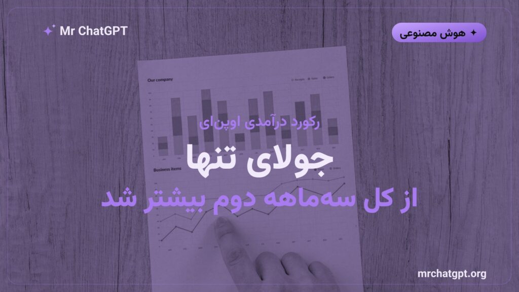 نمودار رشد درآمد اوپن‌ای در جولای ۲۰۲۶ که از کل سه‌ماهه دوم فراتر رفت