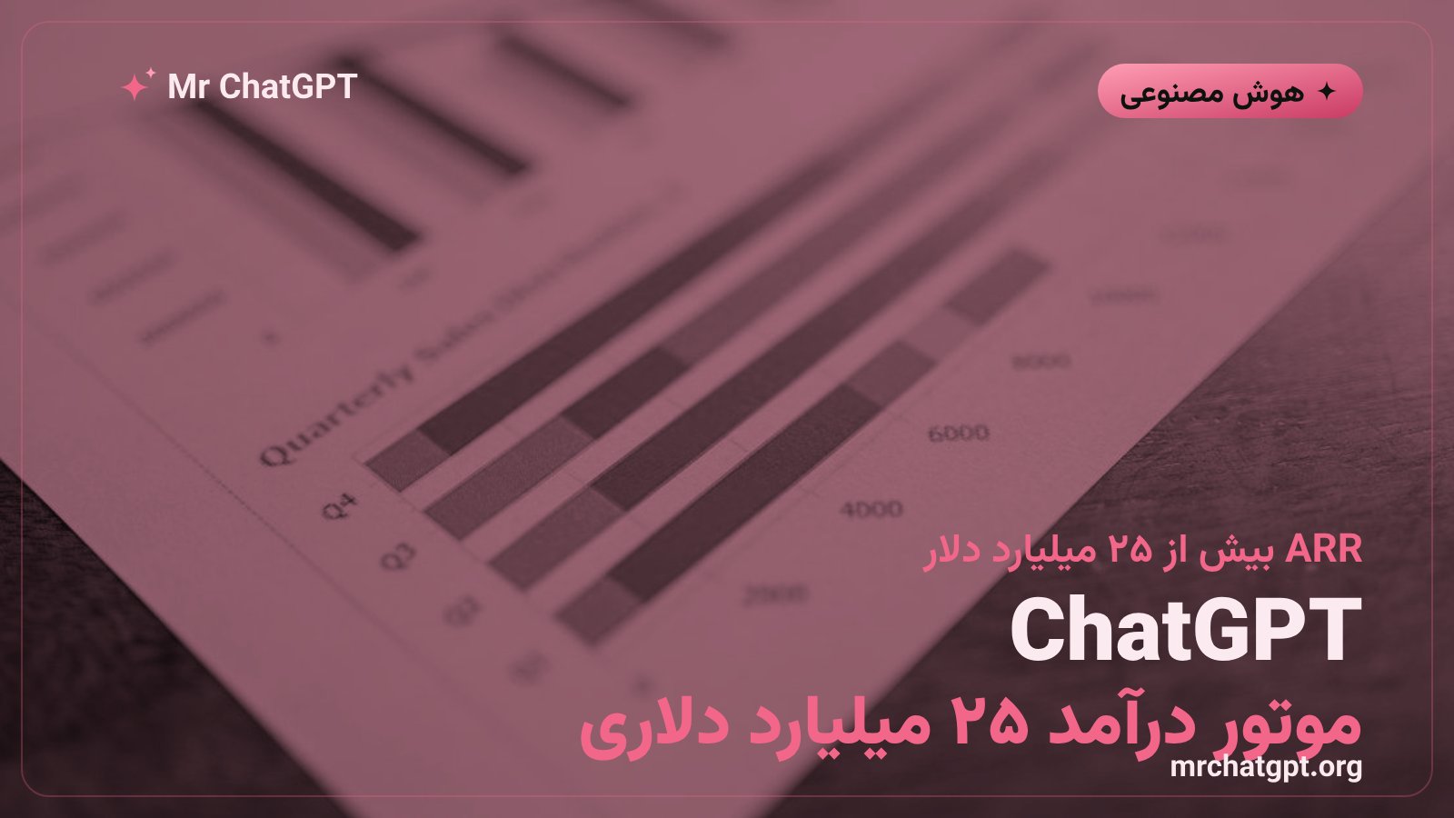 لوگوی ChatGPT با نمادهای رشد مالی و درآمد سالانه اوپن‌ای ۲۰۲۶