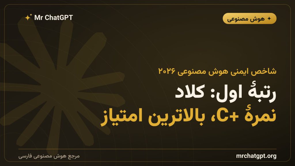 رتبهٔ اول شاخص ایمنی هوش مصنوعی تابستان ۲۰۲۶ برای Anthropic کلاد با نمرهٔ C+