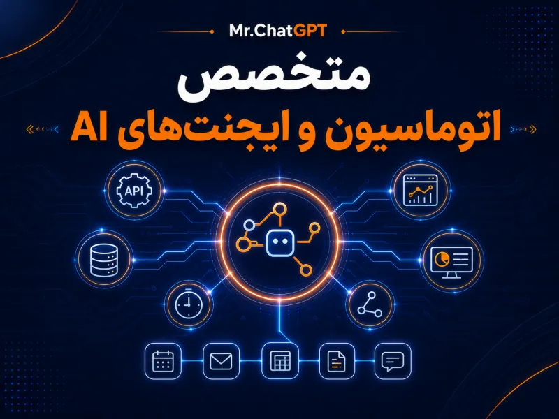 کاور کارآموزی متخصص اتوماسیون و ایجنت‌های هوش مصنوعی با n8n