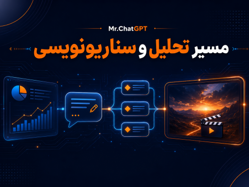 کاور مسیر تحلیل و سناریونویسی با هوش مصنوعی
