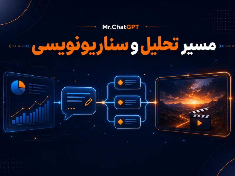 کاور مسیر تحلیل و سناریونویسی با هوش مصنوعی
