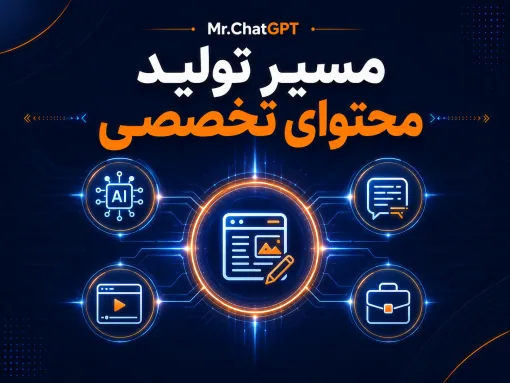 کاور مسیر تولید محتوای تخصصی با هوش مصنوعی