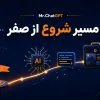 کاور مسیر شروع هوش مصنوعی از صفر
