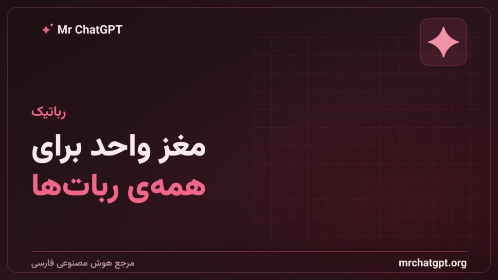 جنسیس ای آی و ساخت مدل پایه هوش مصنوعی برای رباتها
