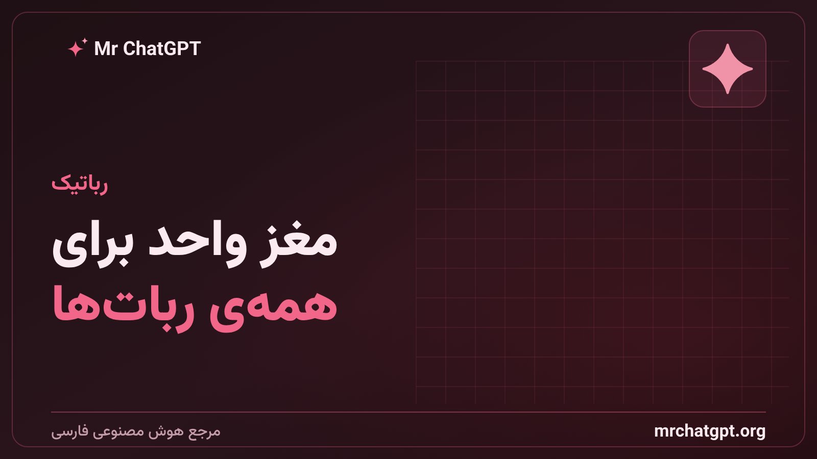 جنسیس ای آی و ساخت مدل پایه هوش مصنوعی برای رباتها