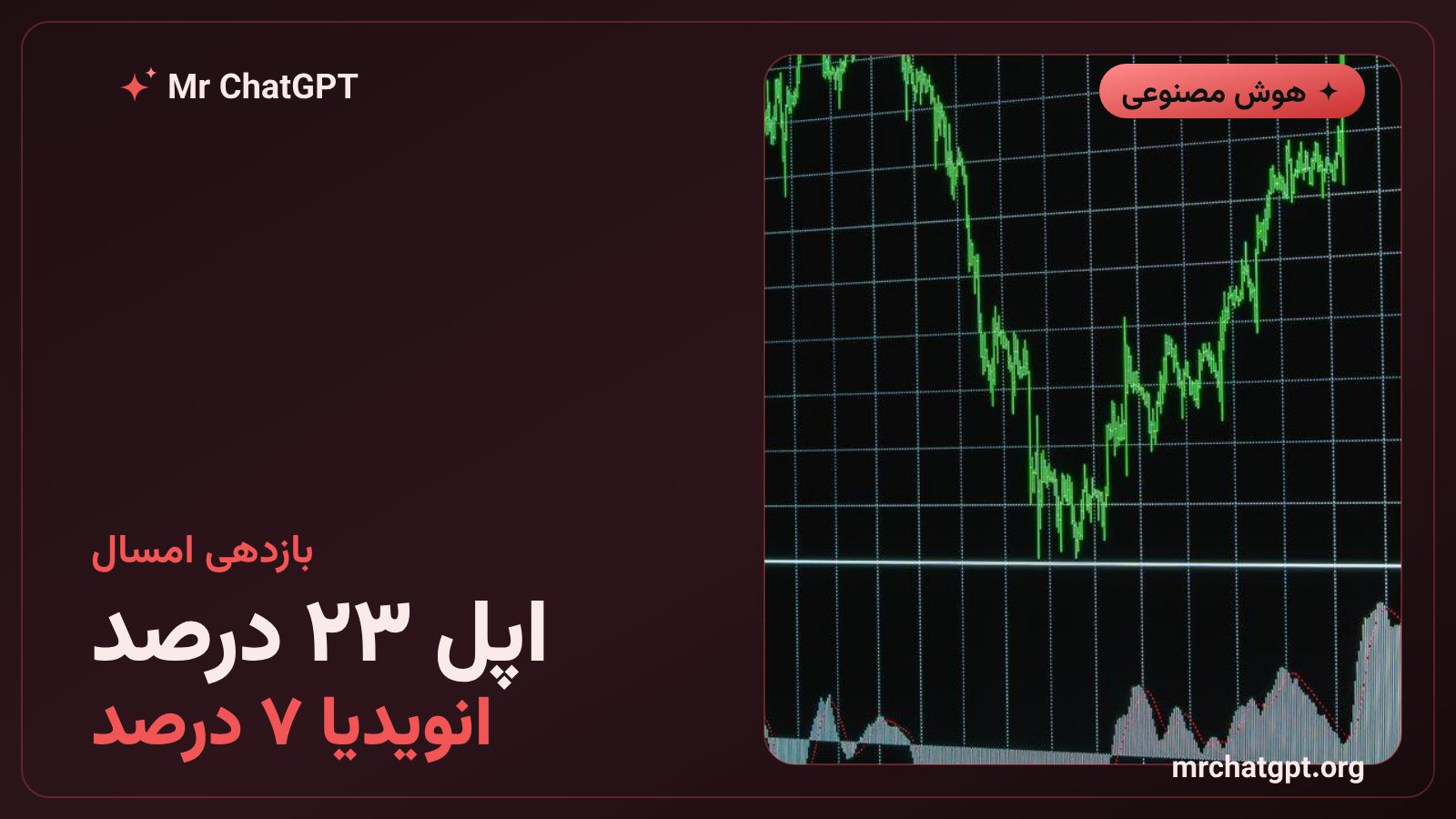 مقایسه بازدهی سهام اپل و انویدیا از ابتدای سال ۲۰۲۶