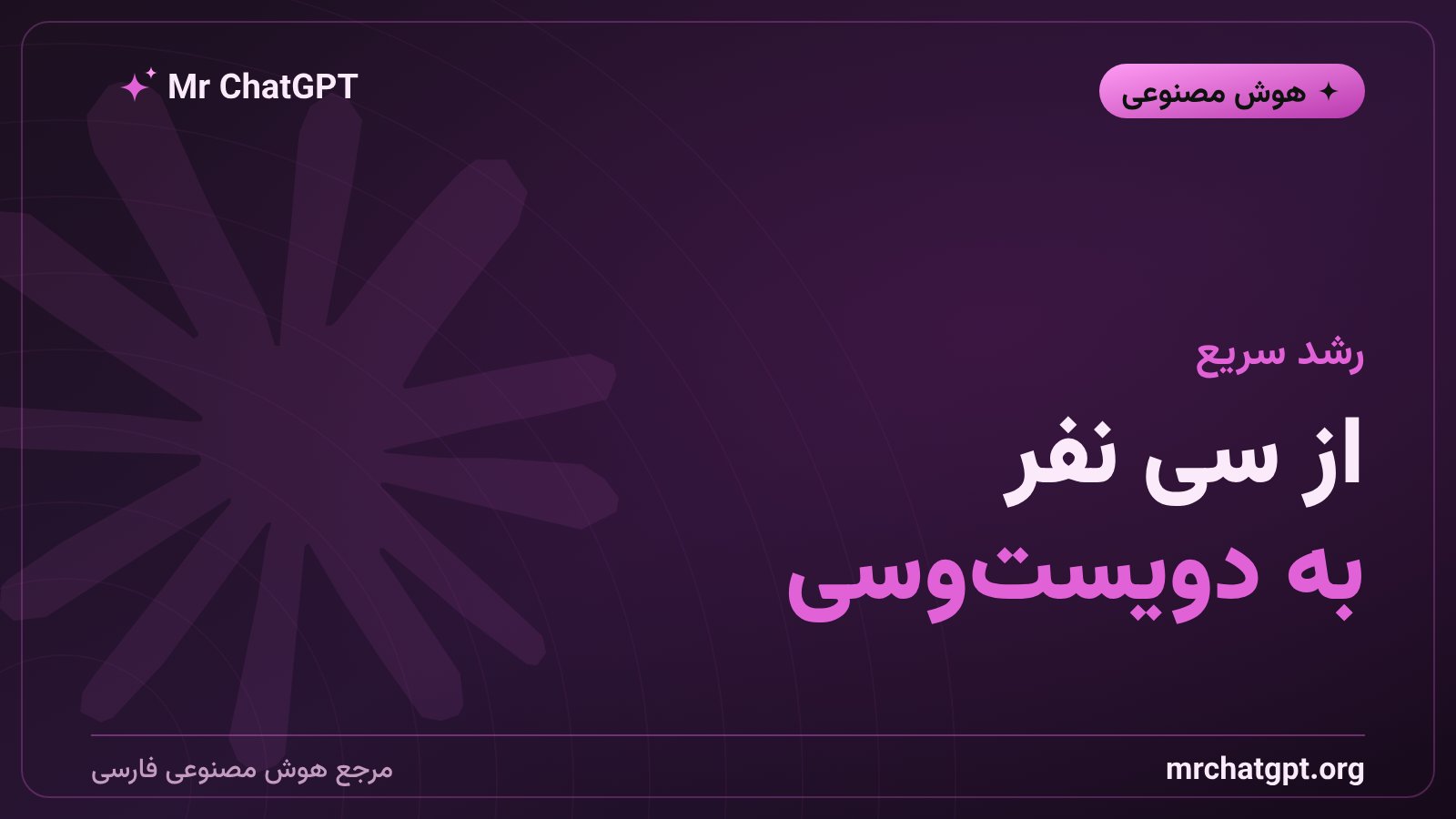 رشد سریع تیم استارتاپ رفلکشن