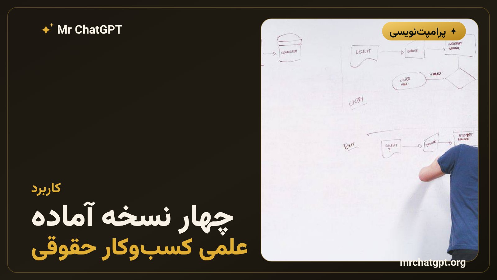 نسخههای موقعیتی پرامپت گام به عقب