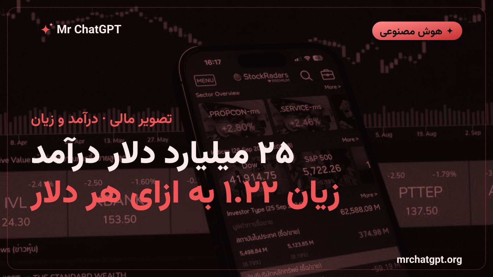 نمودار رشد درآمد و زیان مالی اوپن ای آی پیش از عرضه اولیه سهام