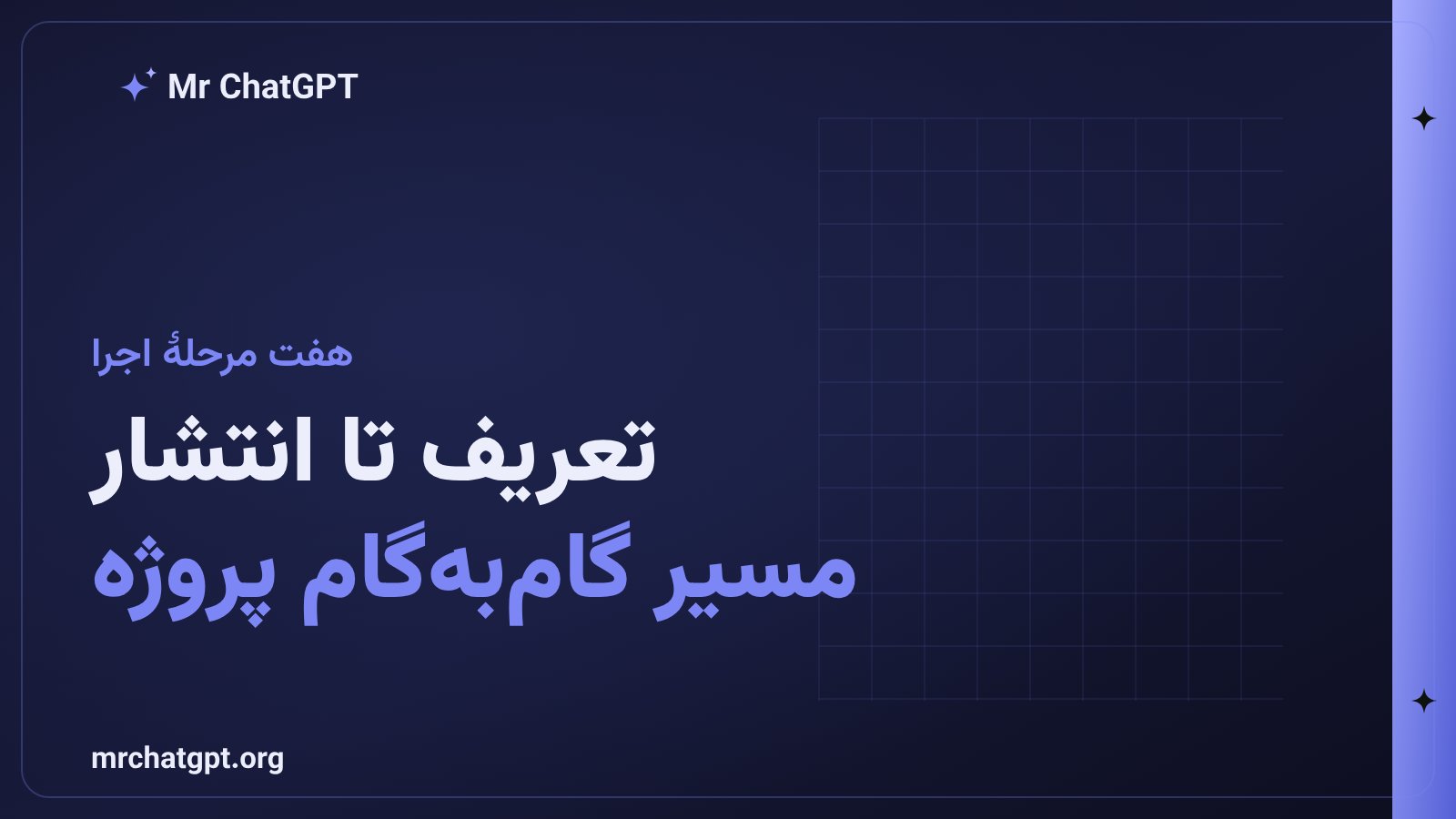 هفت مرحله اجرای پروژه لندینگ سینمایی