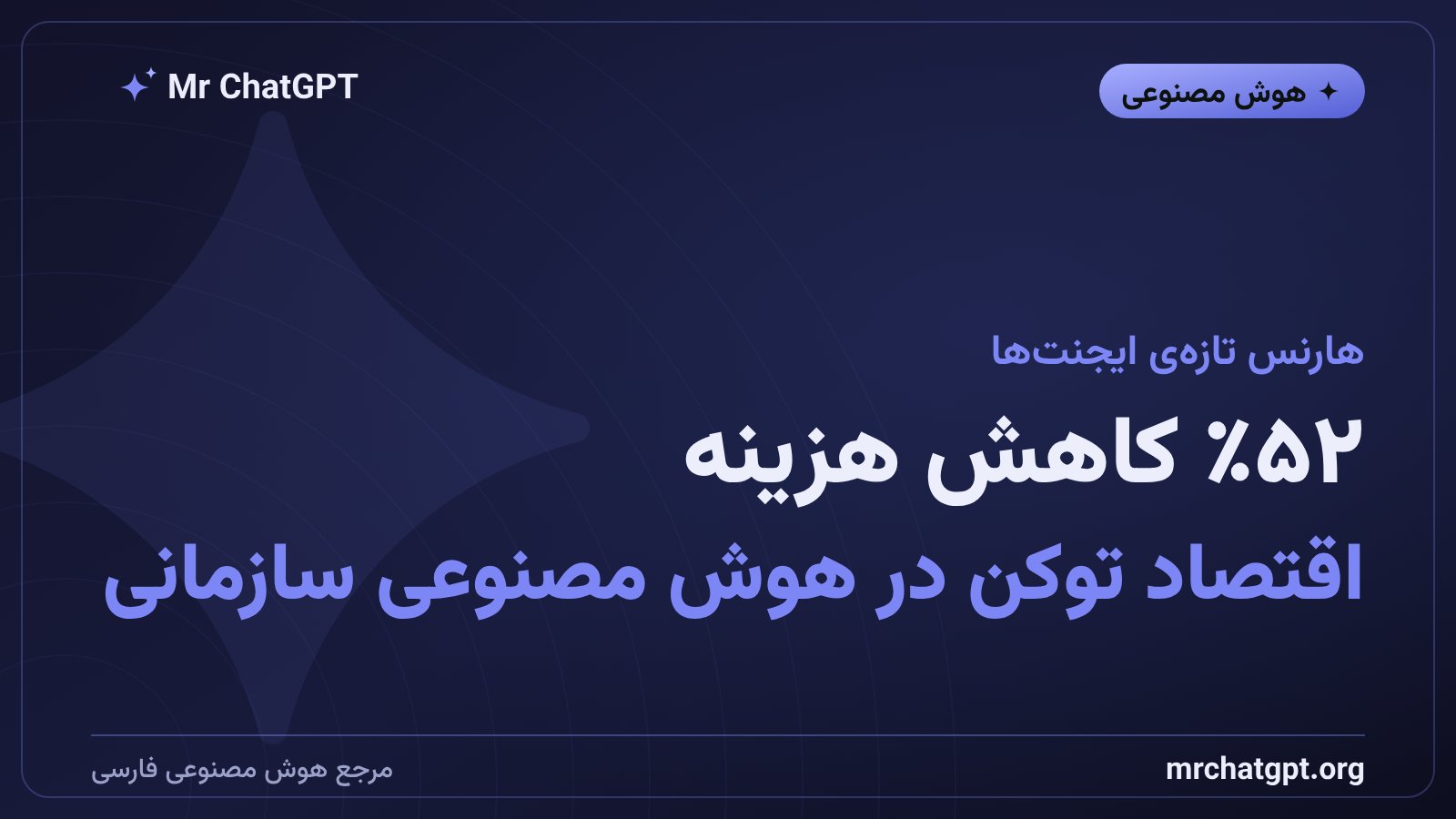 زیرساخت هارنس Writer برای اجرای اقتصادی ایجنت‌های هوش مصنوعی در سازمان‌ها