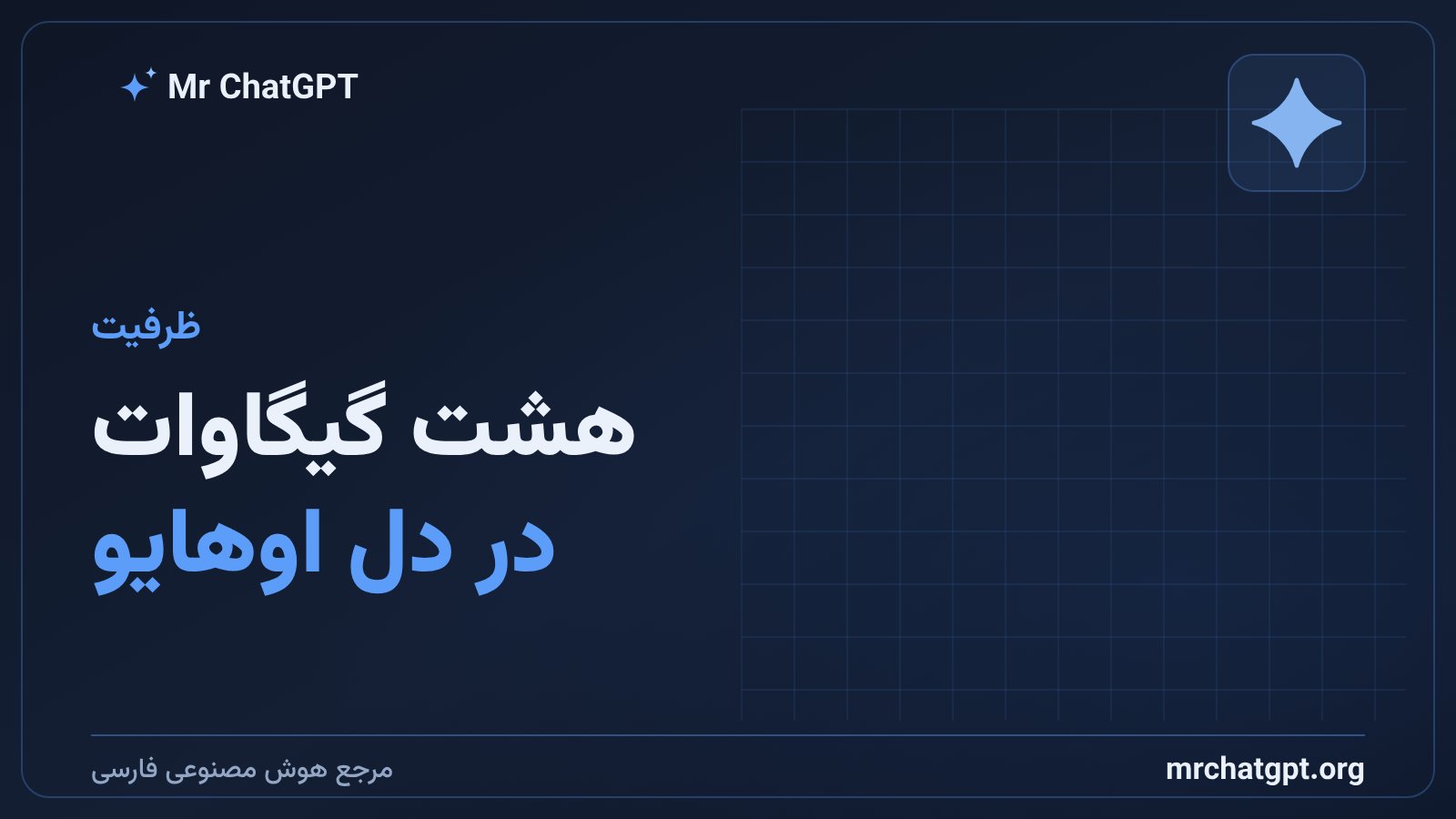 ظرفیت هشت گیگاواتی پردیس PORTS-Pike