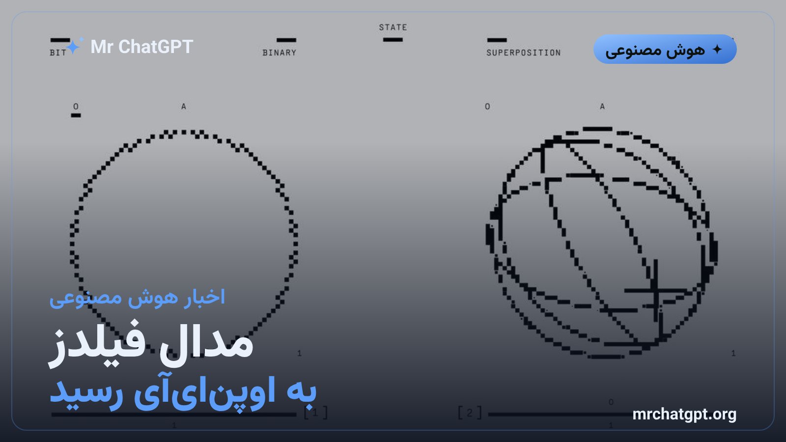 جیکاب تسیمرمن برنده مدال فیلدز که به تیم ایمنی اوپنایآی پیوست
