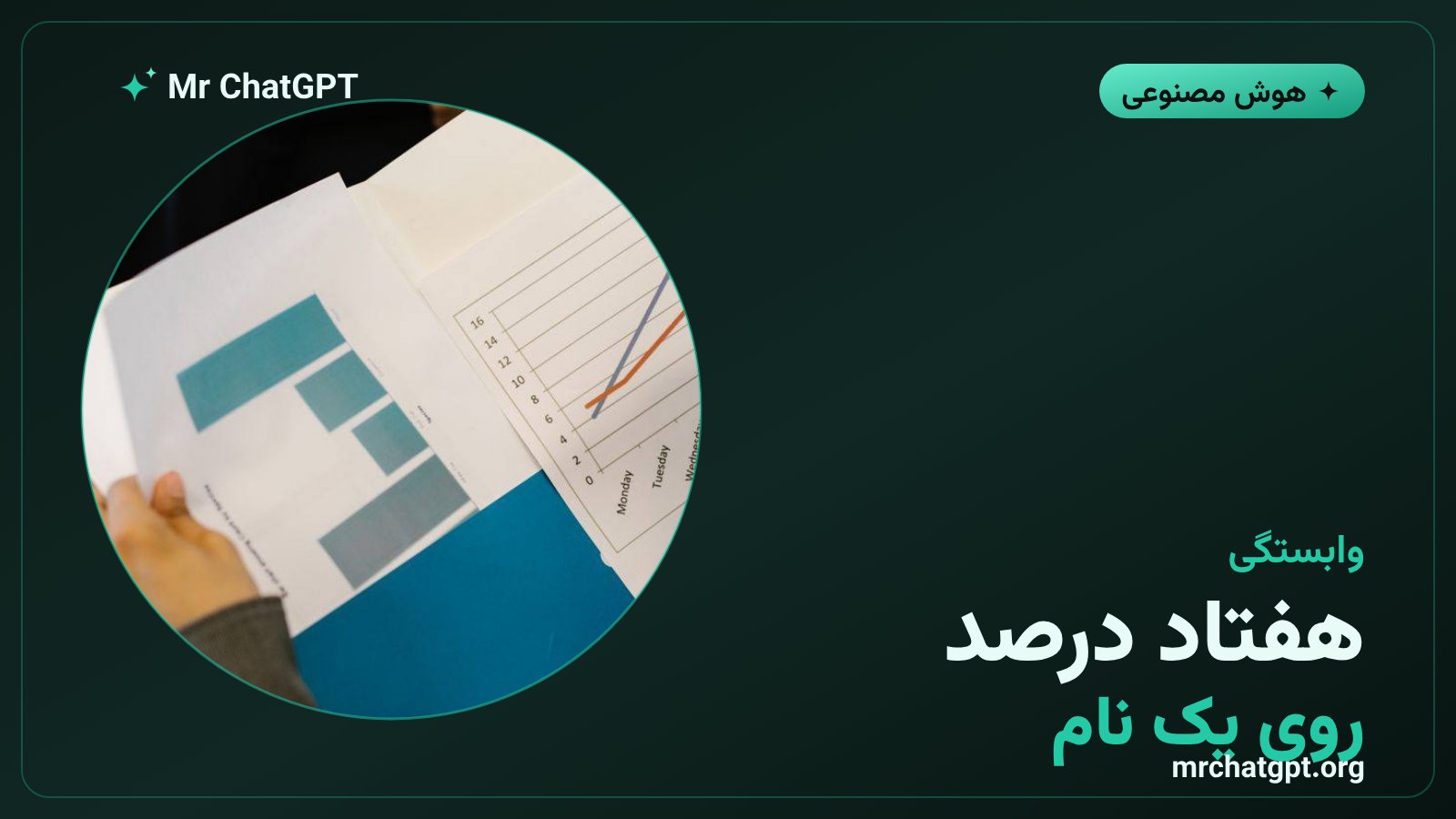 سهم هفتاد درصدی OpenAI از فروش هوش مصنوعی مایکروسافت