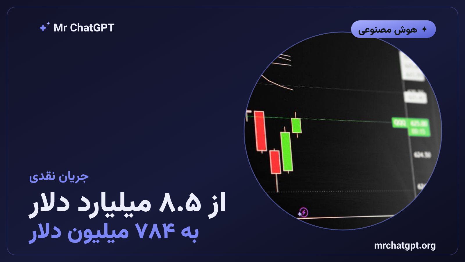 سقوط جریان نقدی آزاد متا در سهماهه دوم ۲۰۲۶