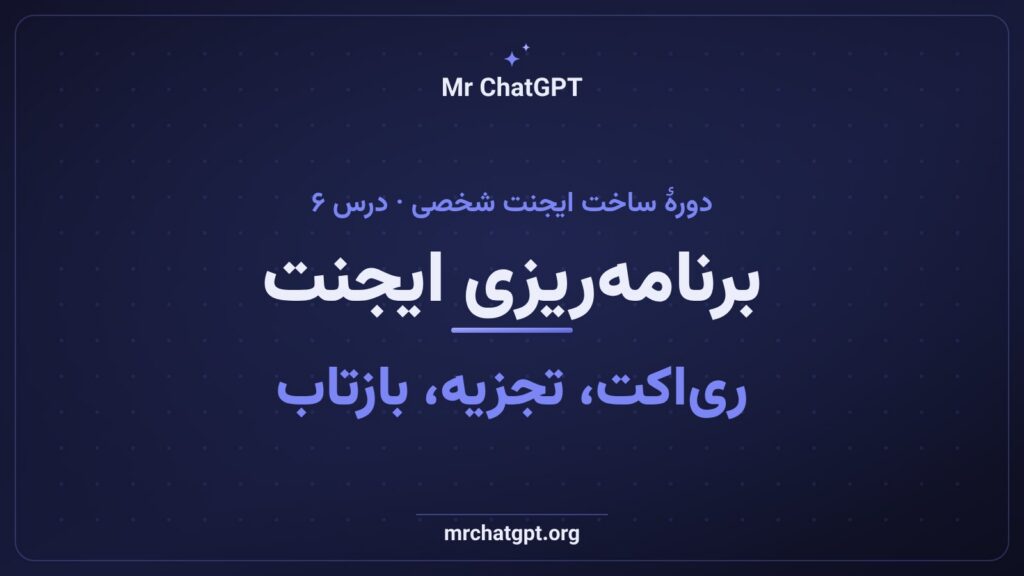 برنامهریزی ایجنت ریاکت، تجزیه، بازتاب