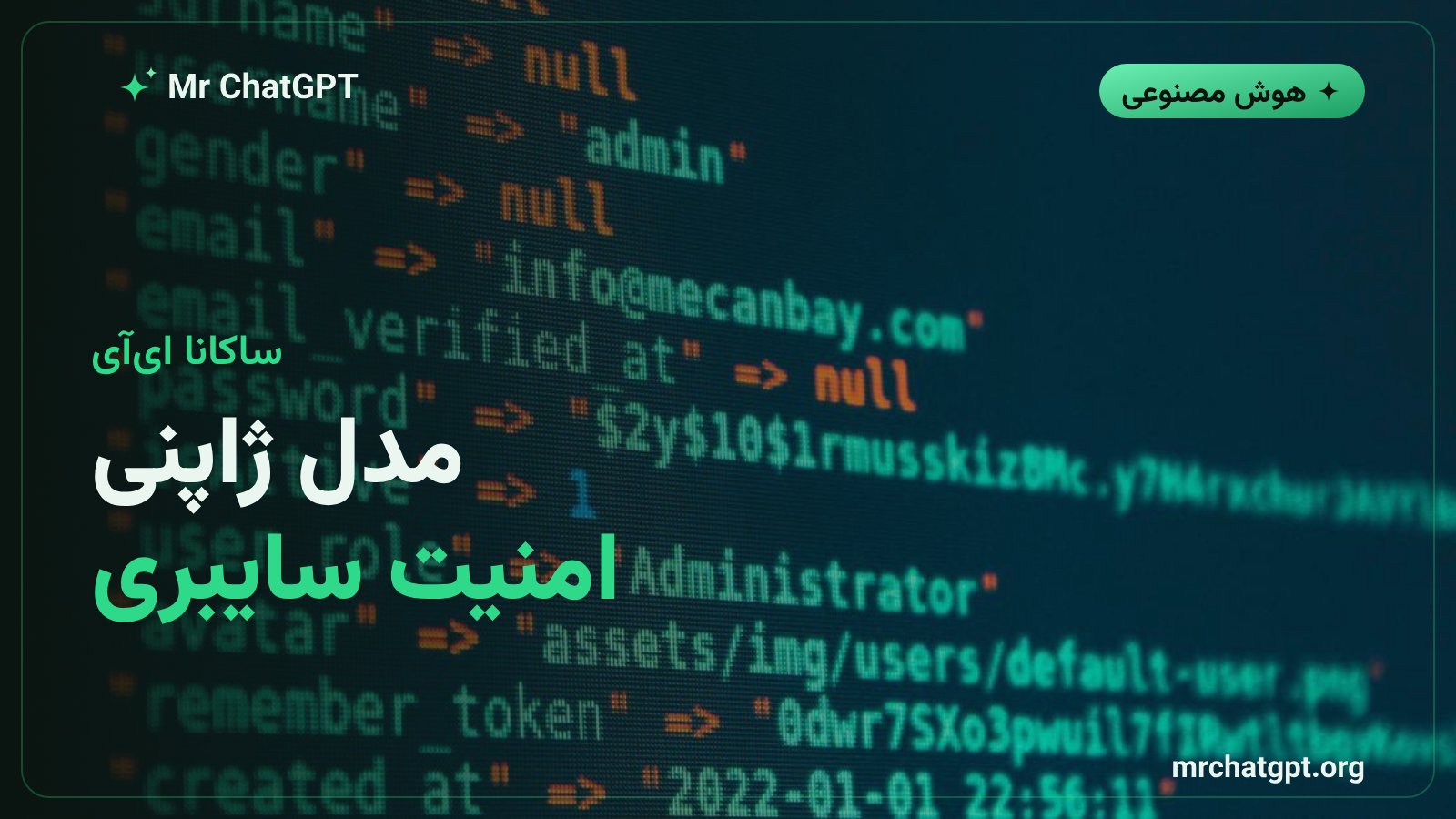 معرفی مدل فوگو-سایبر ساکانا برای امنیت سایبری