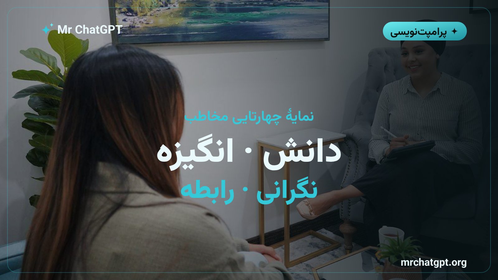 نمایه چهارتایی تعریف مخاطب هدف در پرامپت