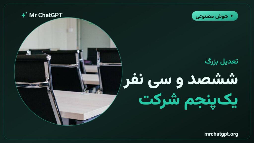 اخراج ۶۳۰ کارمند Monday.com در بازسازی حول هوش مصنوعی