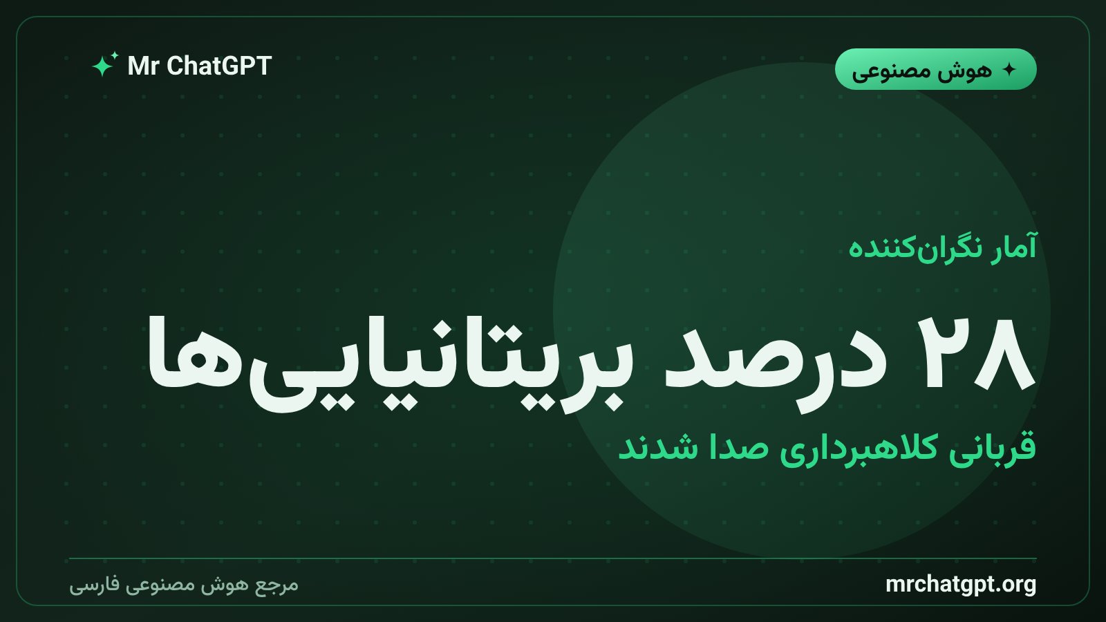 آمار قربانیان کلاهبرداری با صدای جعلی ساختهشده توسط هوش مصنوعی در بریتانیا