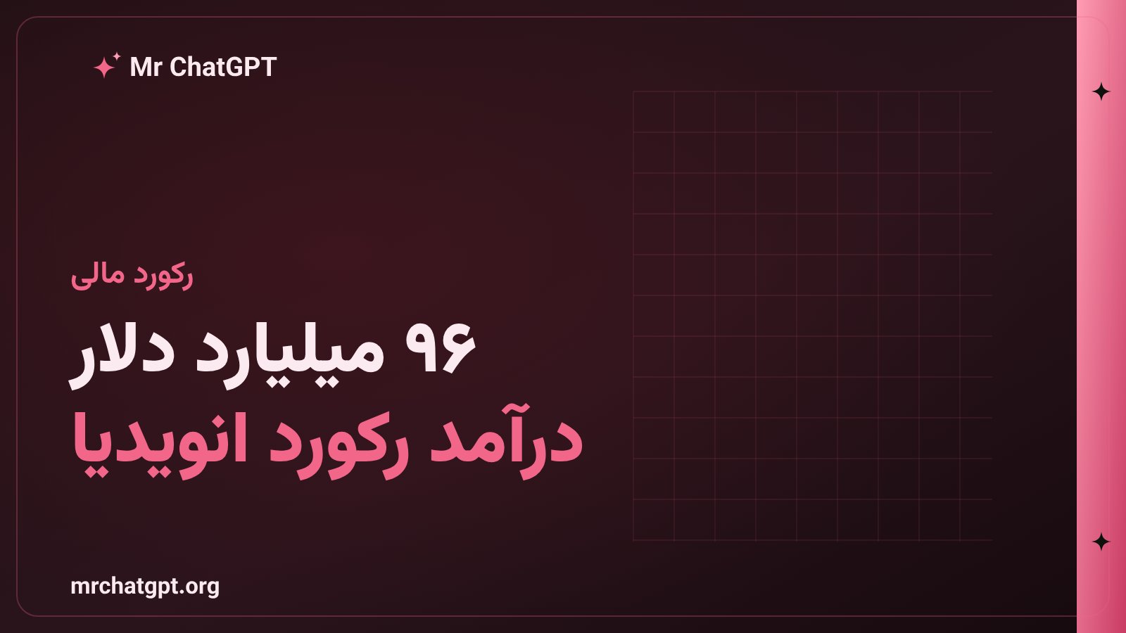 نمودار رکورد درآمد ۹۶ میلیارد دلاری انویدیا از هوش مصنوعی