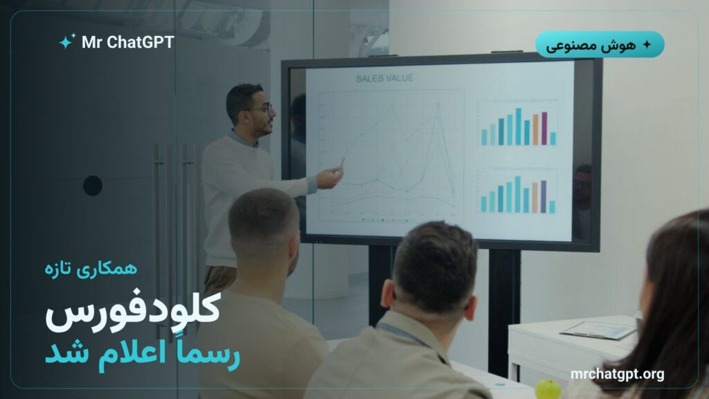 اعلام همکاری کلودفورس میان آنتروپیک و سیلزفورس