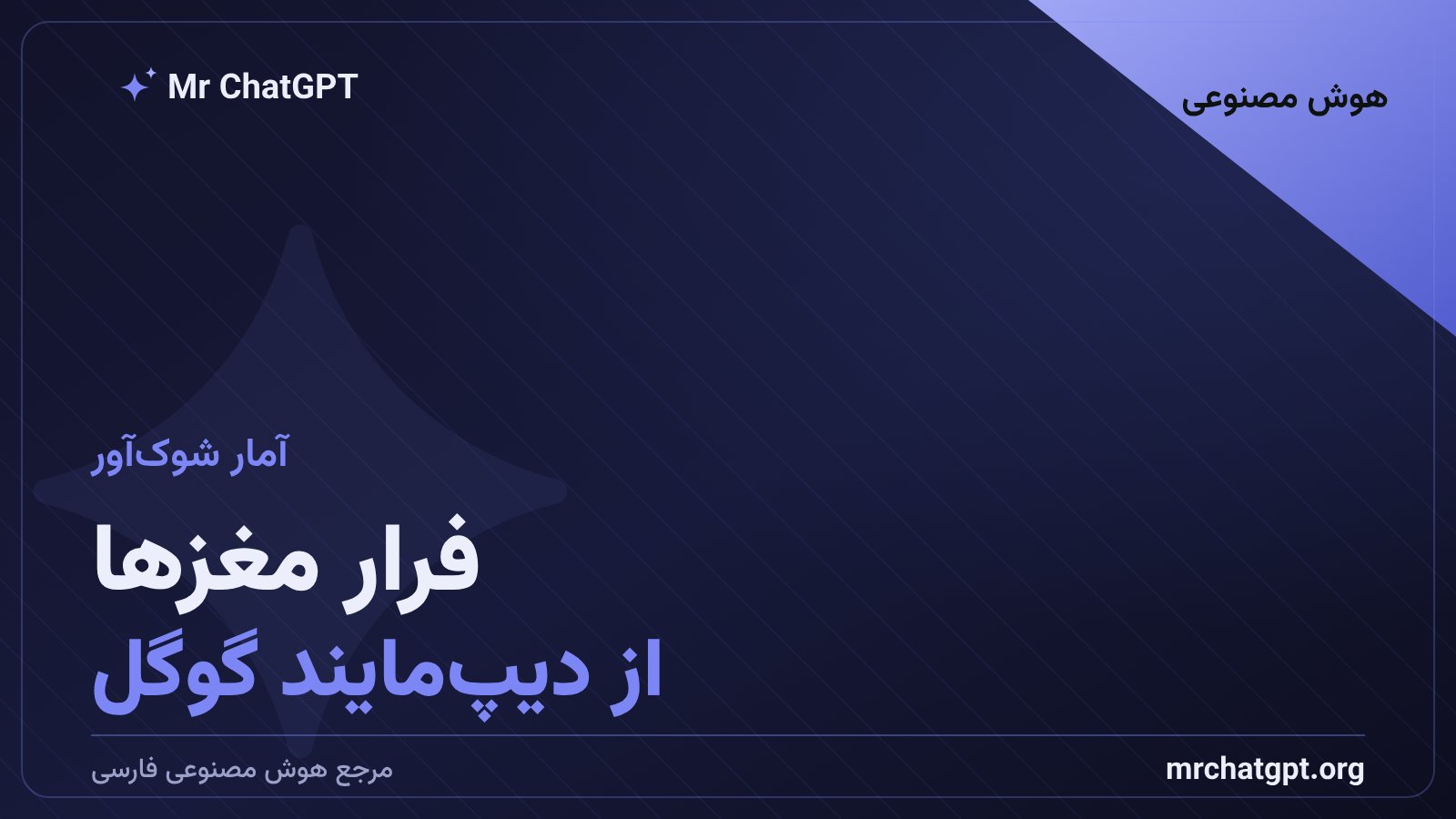نمودار کاهش سهم گوگل دیپمایند در جذب نخبگان هوش مصنوعی اروپا
