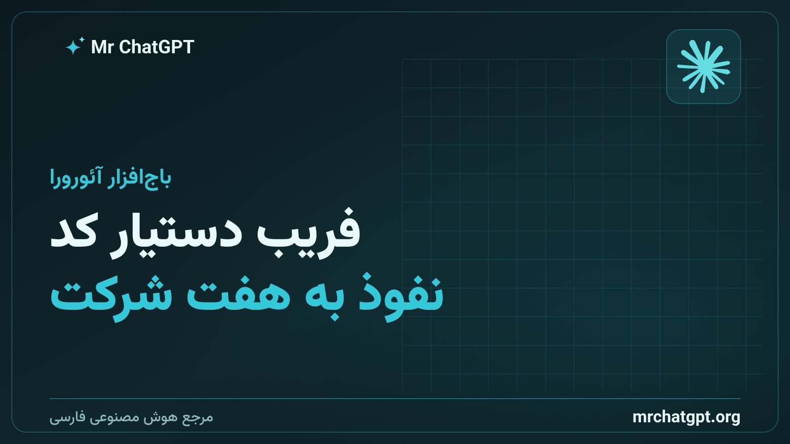 نفوذ گروه باج‌افزاری آئورورا با فریب دستیار هوش مصنوعی کرسر