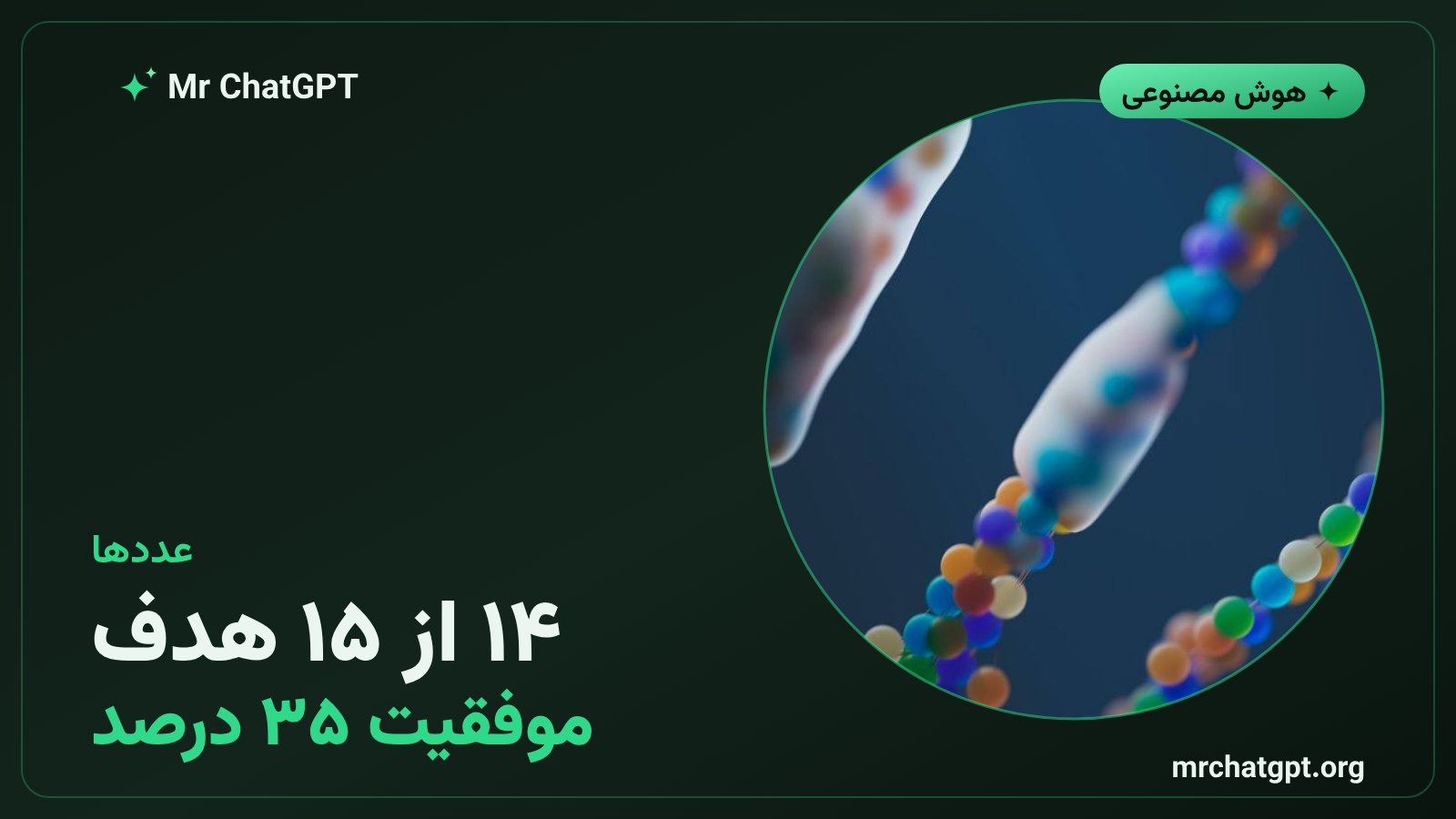 نرخ موفقیت طراحی پروتئین کلود در آزمایش تجربی