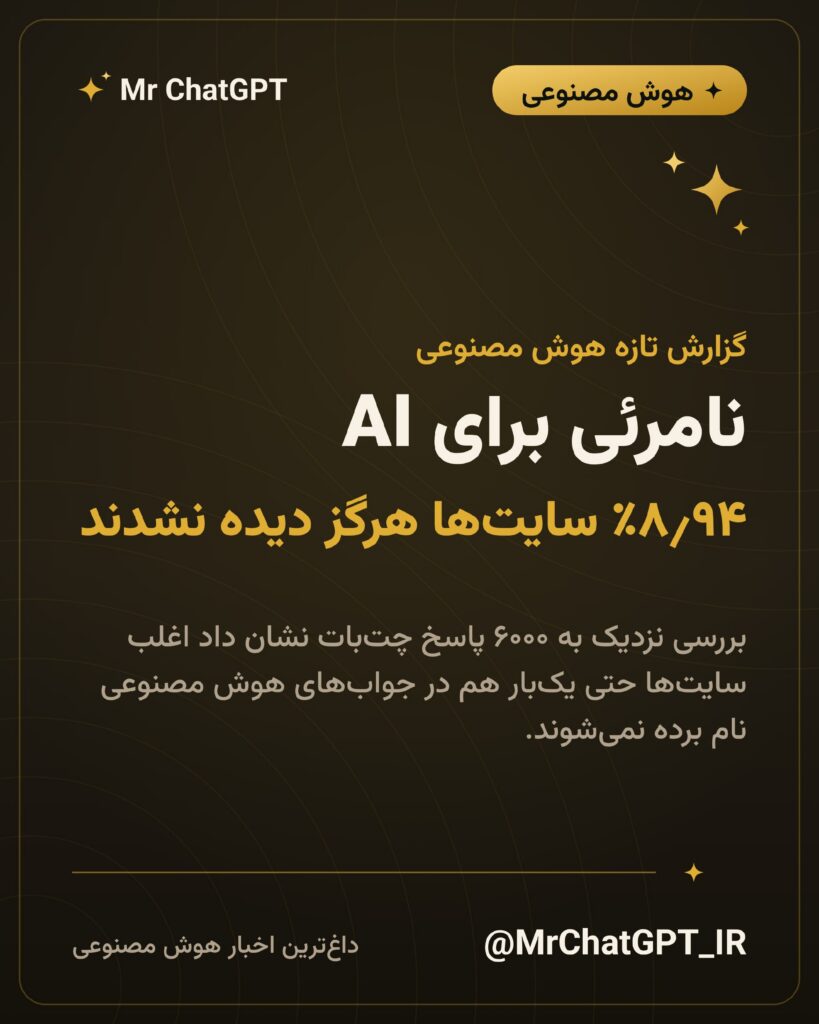 کارت خبری پژوهش دیده‌شدن در هوش مصنوعی، ۹۴٫۸٪ سایت‌ها هرگز دیده نشدند