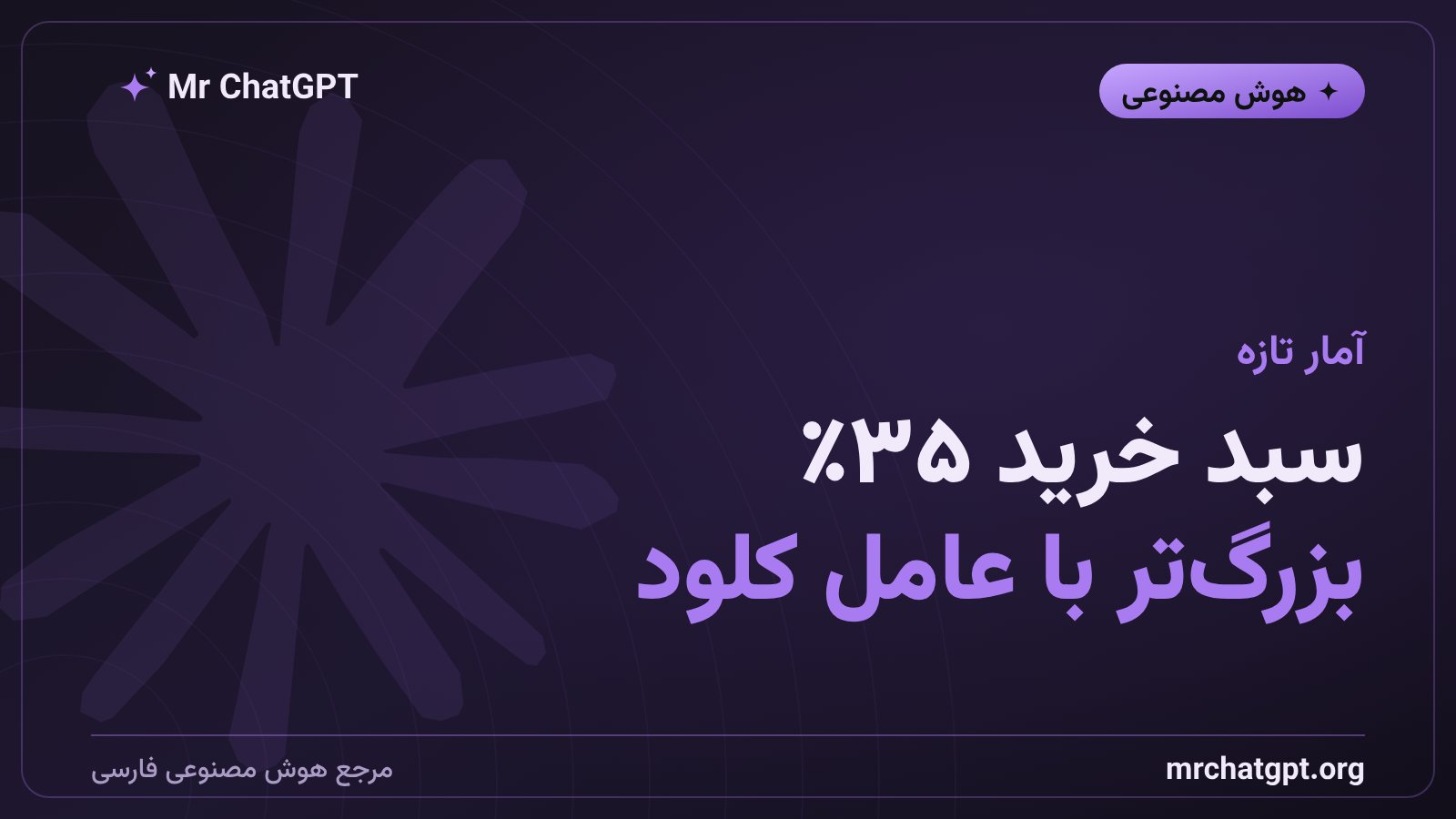افزایش نرخ تکمیل خرید با عامل تجاری کلود انتروپیک