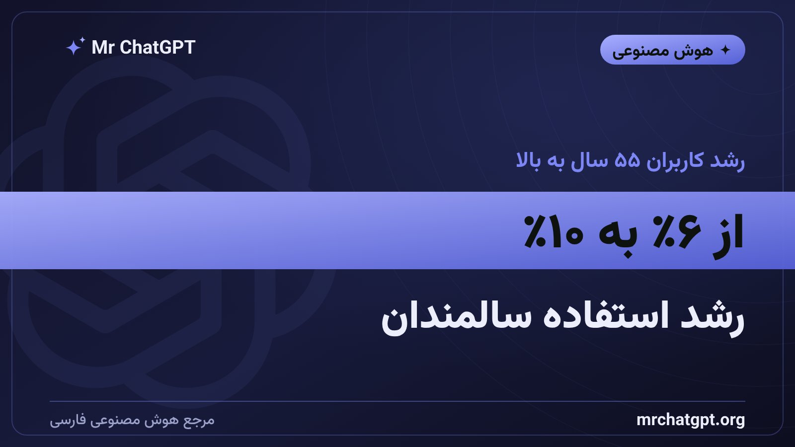 نمودار رشد استفاده سالمندان از چت جی پی تی در آمریکا