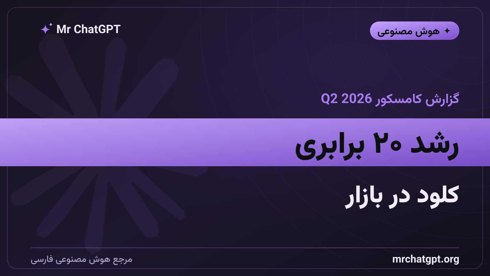 نمودار رشد بیست‌برابری سهم بازار کلود آنتروپیک در گزارش کامسکور ۲۰۲۶