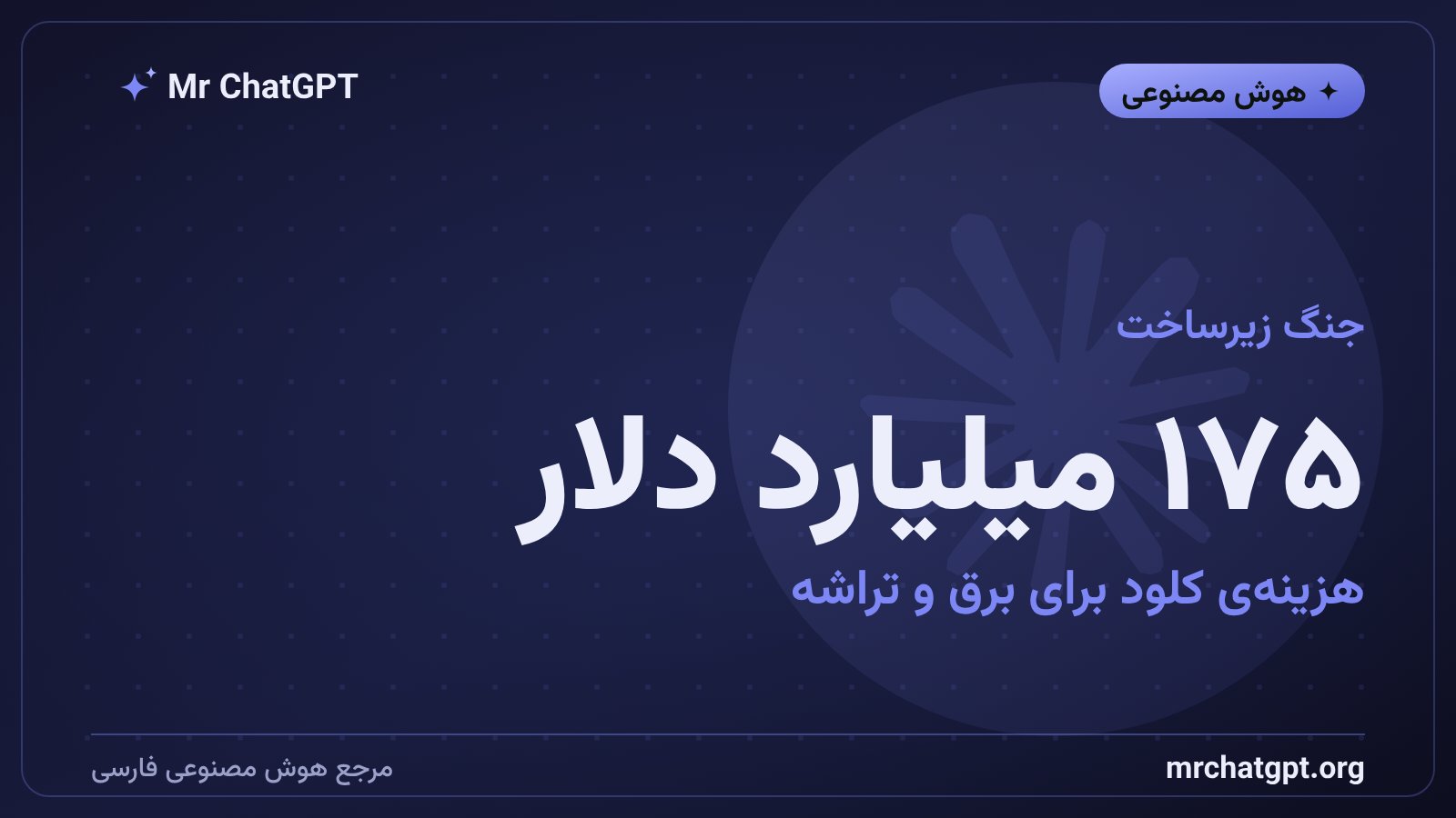 مجموع هزینه‌کرد آنتروپیک برای زیرساخت ابری کلود در سال ۲۰۲۶