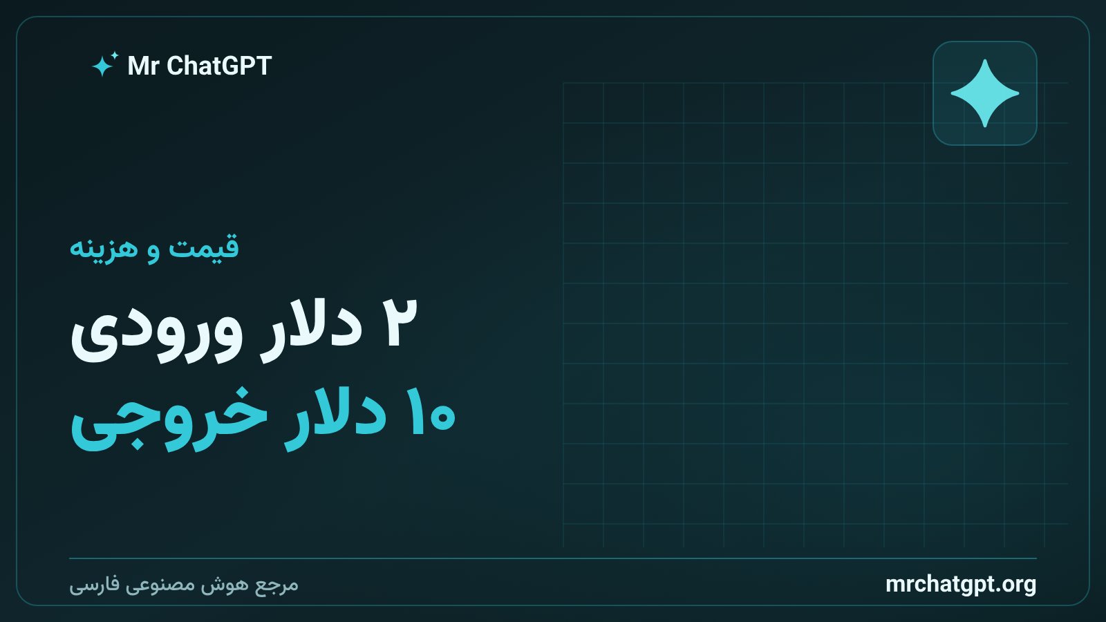 قیمتگذاری مقدماتی جمینای ۴ آرگون: ۲ دلار ورودی و ۱۰ دلار خروجی به ازای هر میلیون توکن