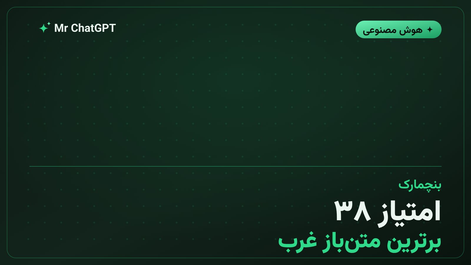امتیاز Mistral Large 4 در شاخص Artificial Analysis در مقایسه با مدل‌های چینی