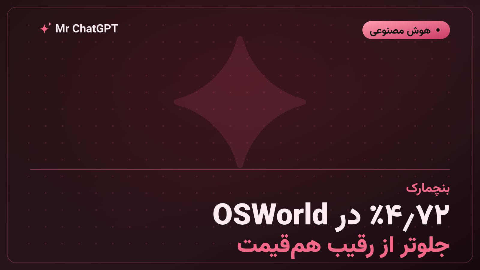 نتیجه بنچمارک OSWorld و Terminal-Bench برای مدل Claude Haiku 5.5