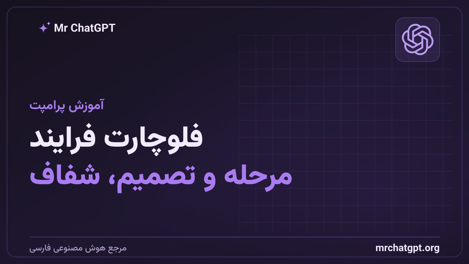 ساخت فلوچارت فرایند با پرامپت و چت‌جی‌پی‌تی