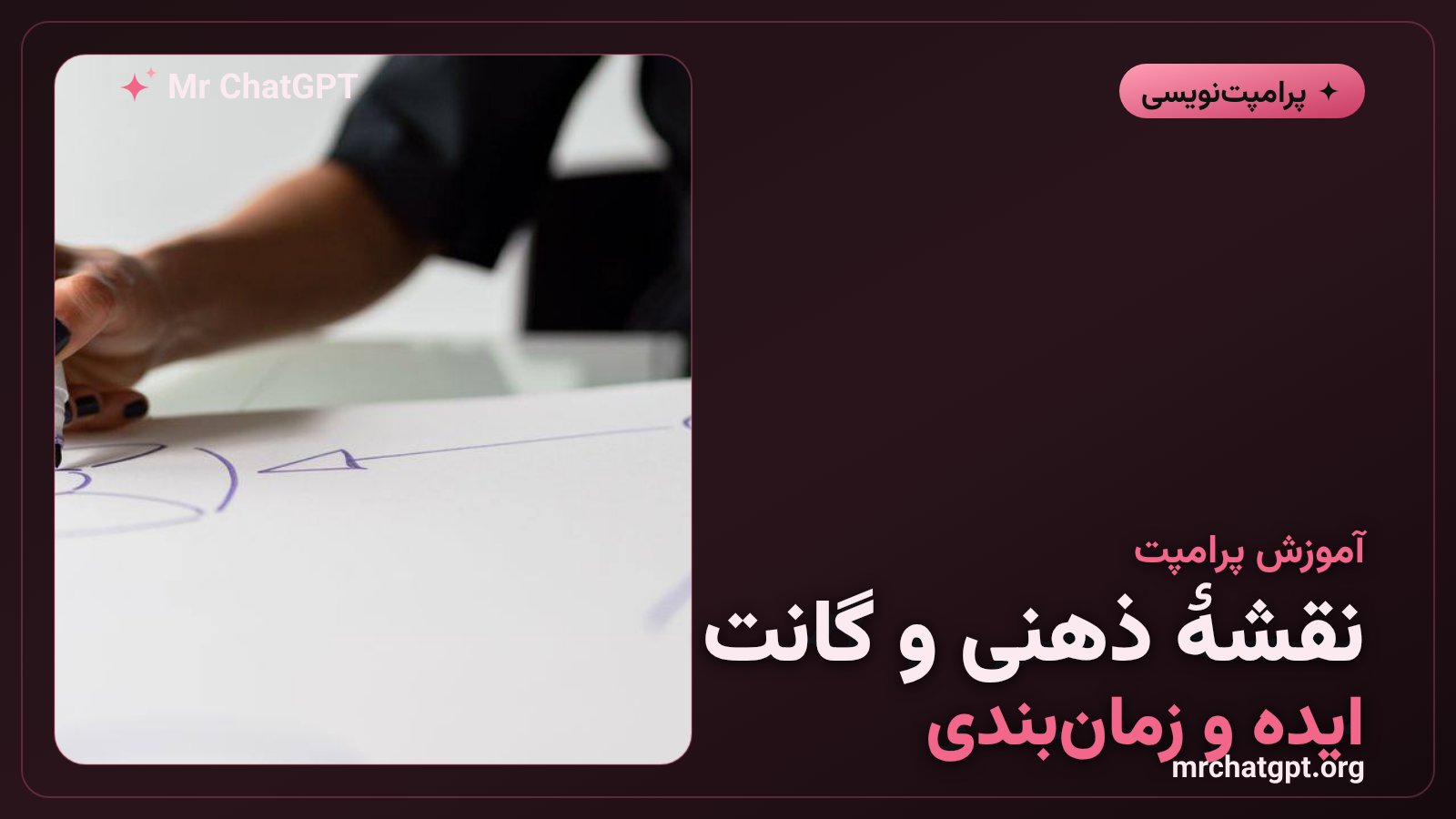 ساخت نقشهٔ ذهنی و نمودار گانت پروژه با هوش مصنوعی