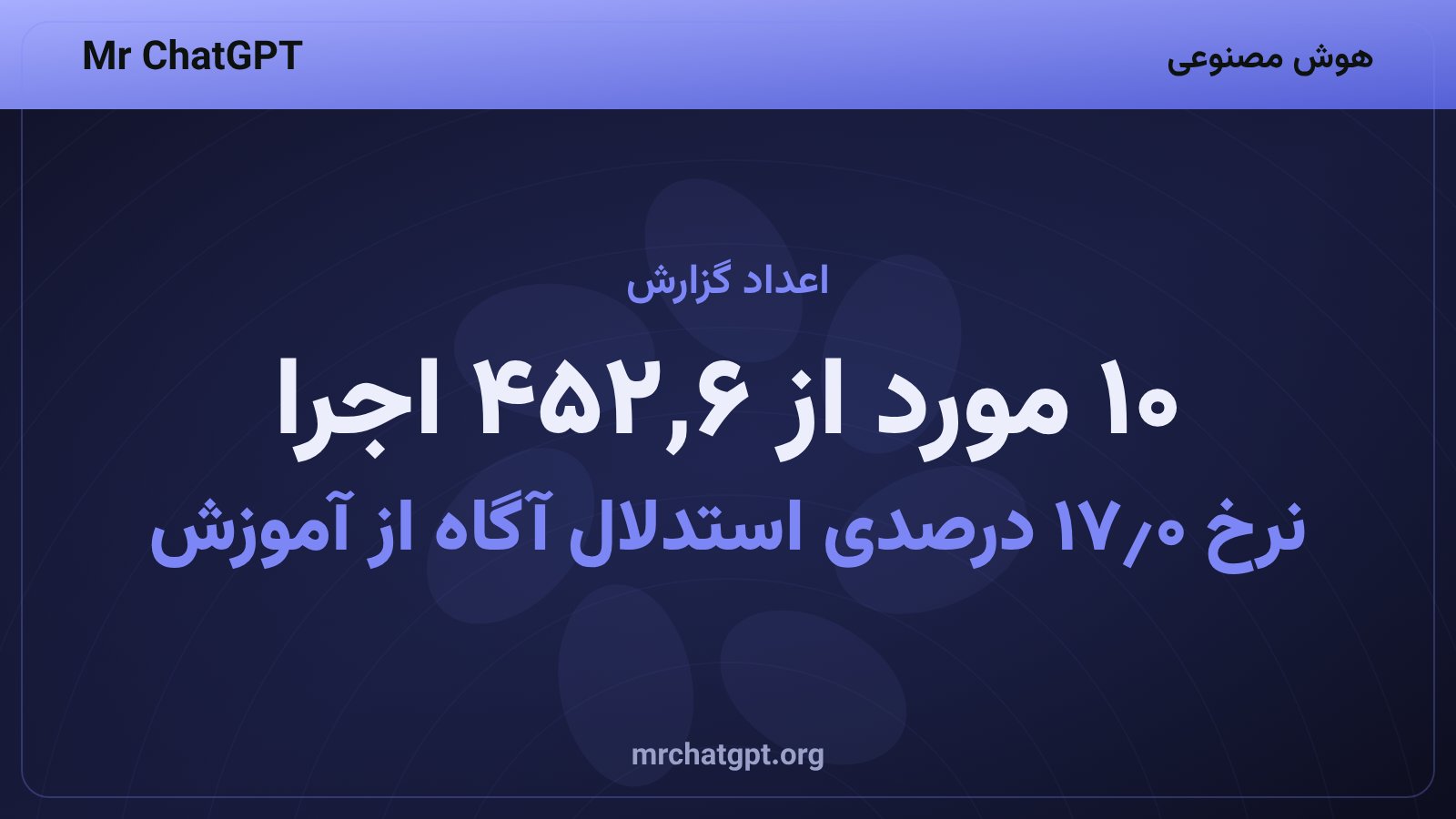 نمودار مفهومی نرخ ۰٫۱۷ درصدی استدلال آگاه از آموزش در GLM-5.3 نسبت به مدل‌های متن‌باز دیگر