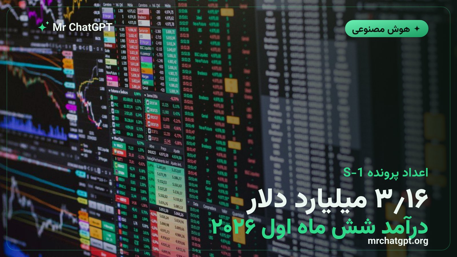 نمودار درآمد و زیان Anthropic در پرونده S-1 سال ۲۰۲۶