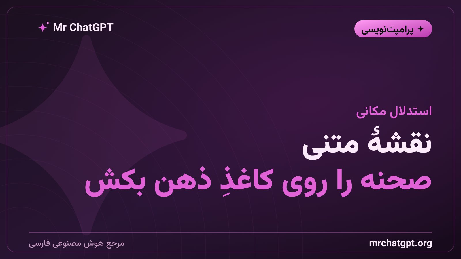 رسم نقشهٔ متنی وضعیت توسط هوش مصنوعی پیش از استدلال در تکنیک تجسم فکر